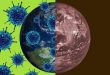 Earth, Coronavirus, Covid-19, World, Hygiene, Pandemic