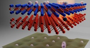 Low-Res_Upadhyay ads5266 image 1