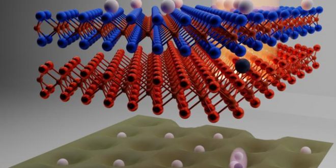 Low-Res_Upadhyay ads5266 image 1