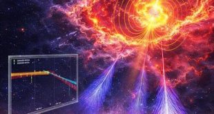 تصميم تخيلي لـ Aquila Booster و LHAASO.

المصدر: LHAASO